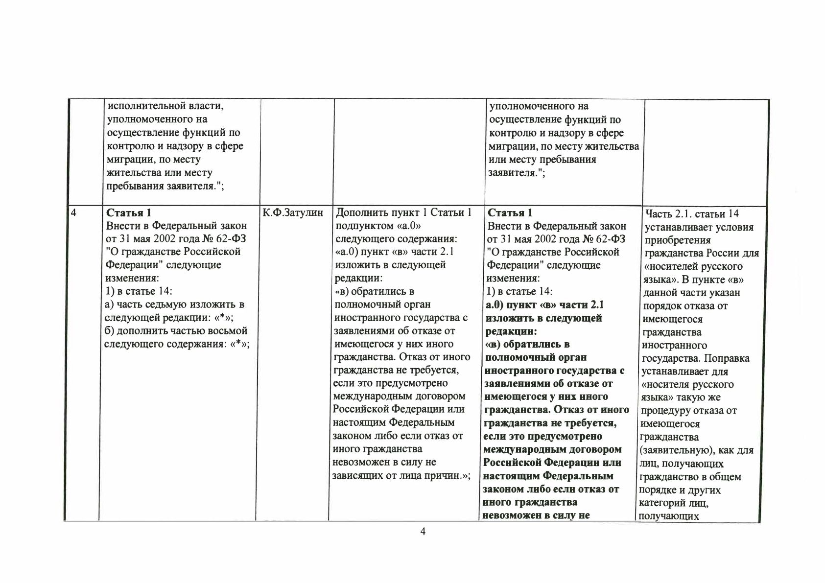 Дисскусии по теме: Die Presse: россияне Родину на холодильник не Форум по теме: Die Presse: россияне Родину на холодильник не