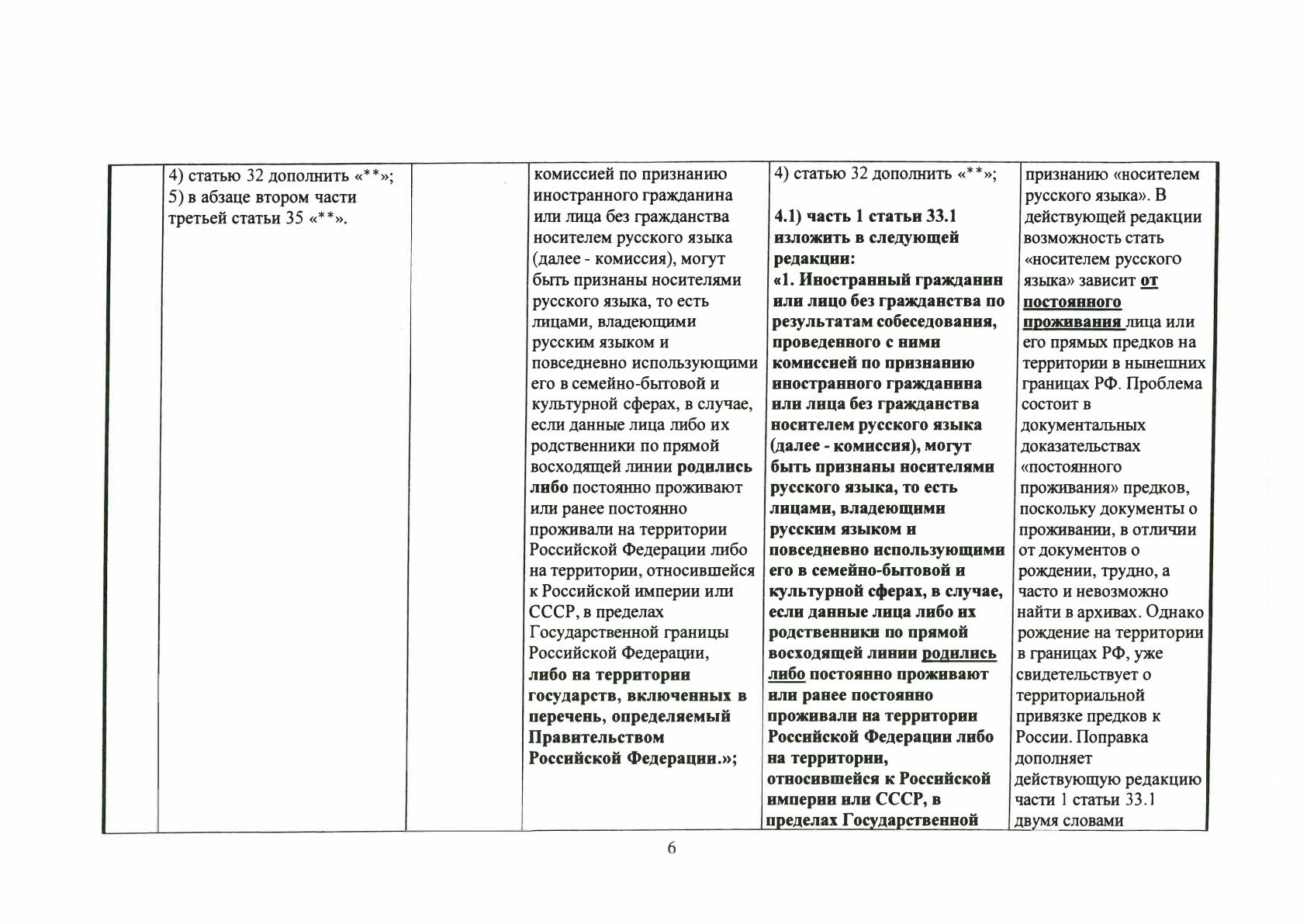 Посмотрите - Die Presse: россияне Родину на холодильник не меняют видео Смотрите - Die Presse: россияне Родину на холодильник не меняют видео